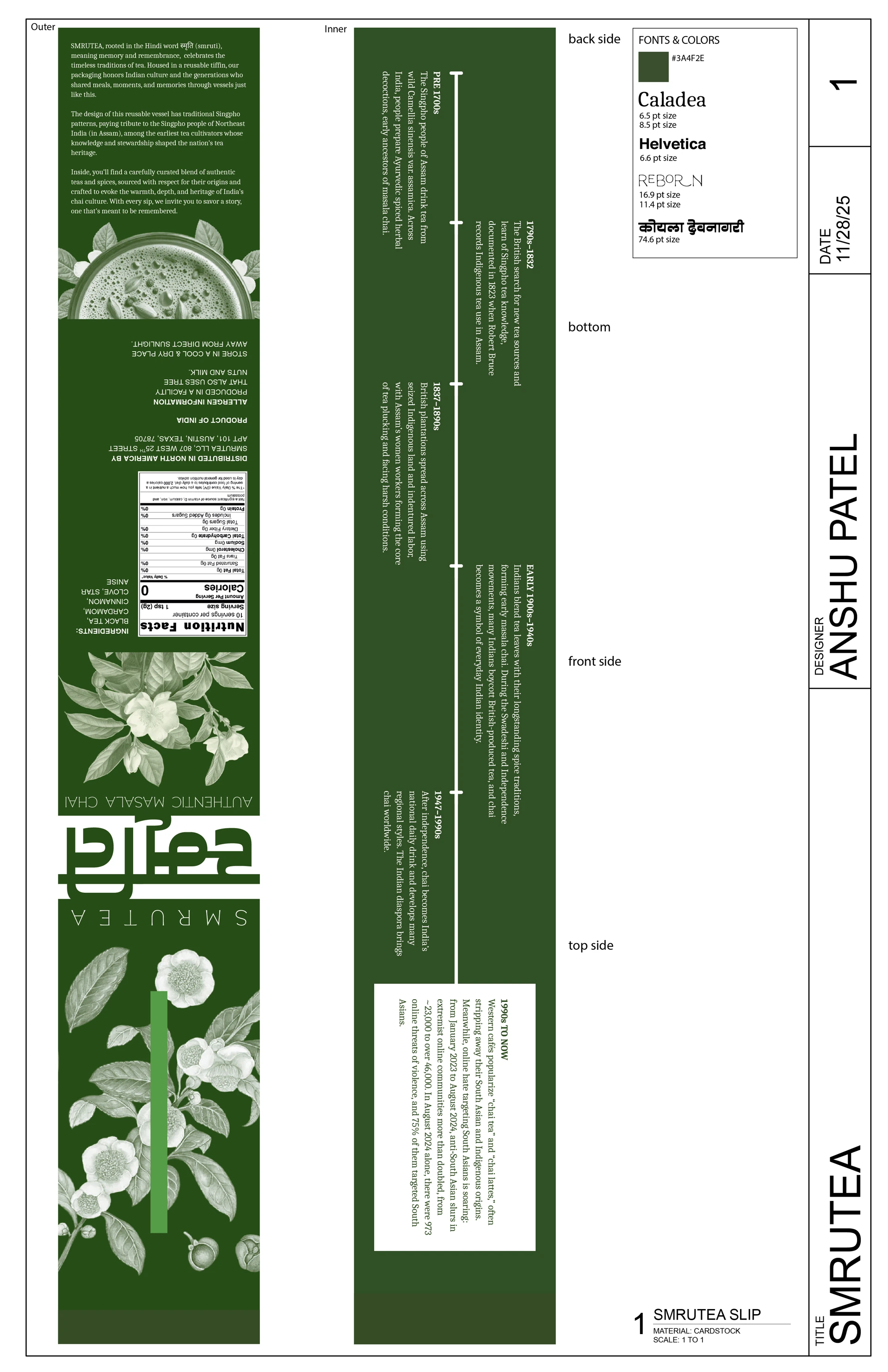 Title Block, Tiffin Decals